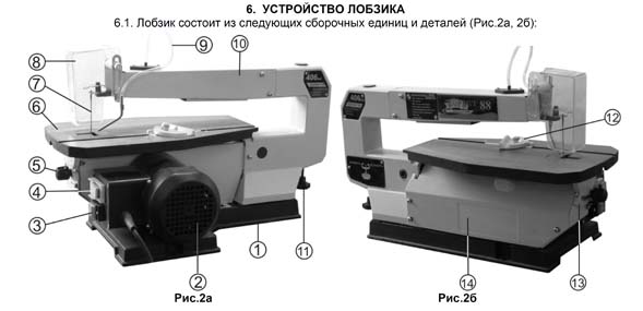 Cклад лобзикового верстата Корвет-88